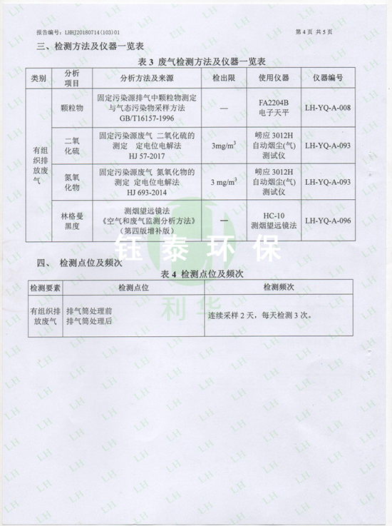 喜訊:我公司為江西食品廠安裝的生物質(zhì)鍋爐除塵器通過驗收 喜訊:我公司為江西食品廠安裝的生物質(zhì)鍋爐除塵器通過驗收