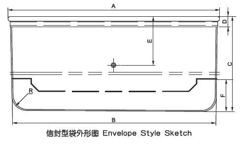 除塵布袋尺寸結構介紹 除塵布袋尺寸結構介紹
