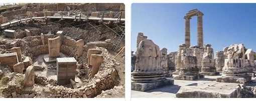 Turkey Archaeology