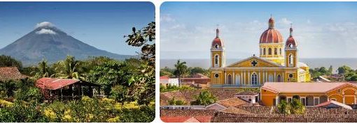 Travel to Nicaragua
